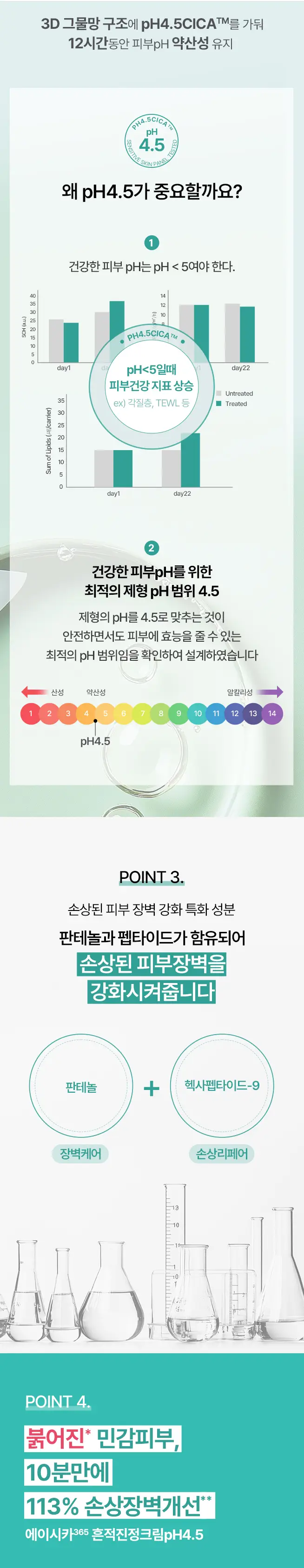 [7월 올영픽] 에스트라 에이시카365 리페어 크림 pH4.5 60ml (+크림 20ml+마스크 2매) 상세페이지 3